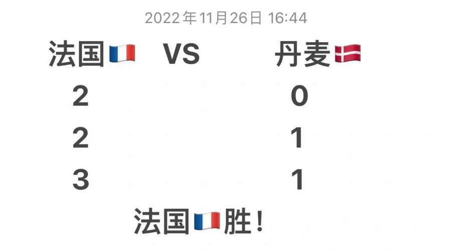 法国vs丹麦历史战绩比分